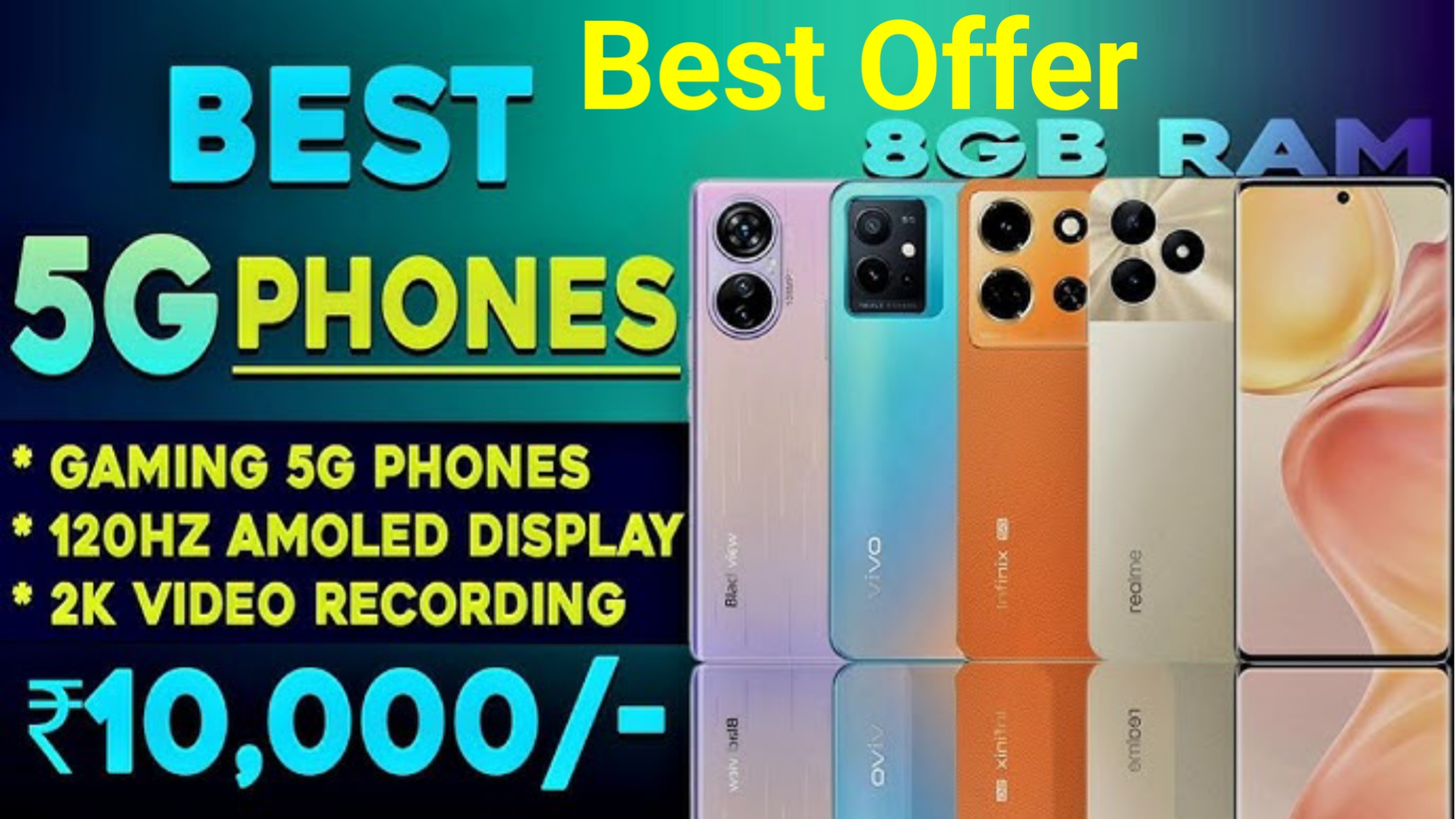 Best 5G Smartphone Under 10000